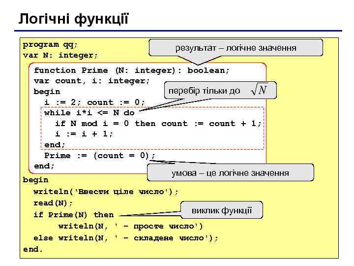 Логічні функції program qq; var N: integer; результат – логічне значення function Prime (N: