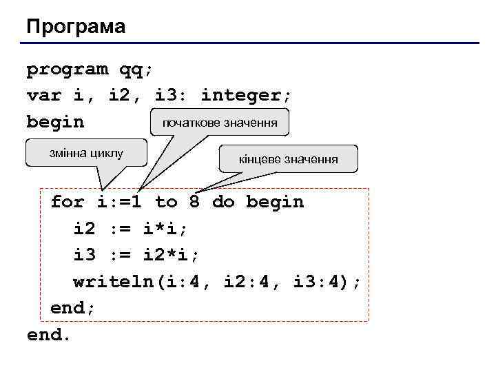 Програма program qq; var i, i 2, i 3: integer; початкове значення begin змінна
