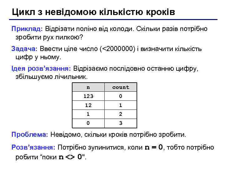 Цикл з невідомою кількістю кроків Приклад: Відрізати поліно від колоди. Скільки разів потрібно зробити