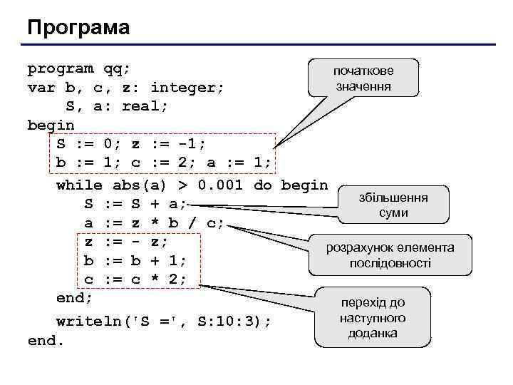 Програма program qq; початкове значення var b, c, z: integer; S, a: real; begin