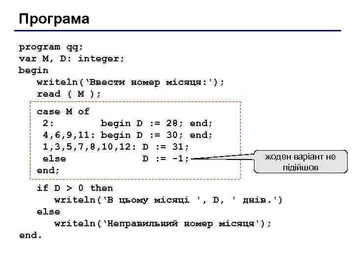 Програма program qq; var M, D: integer; begin writeln(‘Ввести номер місяця: '); read (