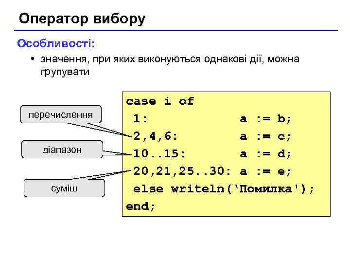 Оператор вибору Особливості: • значення, при яких виконуються однакові дії, можна групувати перечислення діапазон