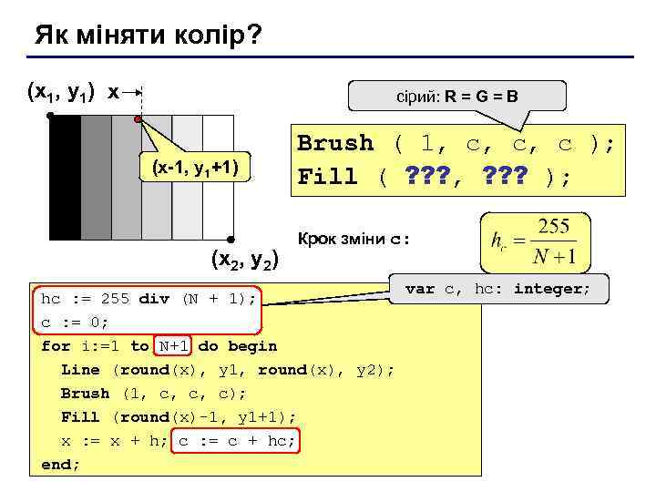 Як міняти колір? (x 1, y 1) x сірий: R = G = B