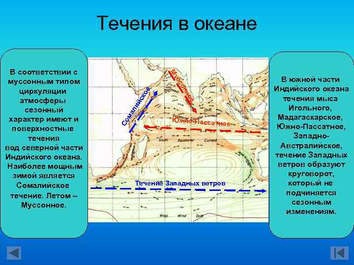 Течения в океане е ск о Со м ал ое ий н он сс