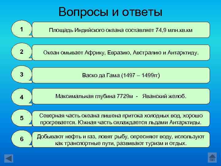 Вопросы и ответы 1 Площадь Индийского океана составляет 74, 9 млн. кв. км Какова