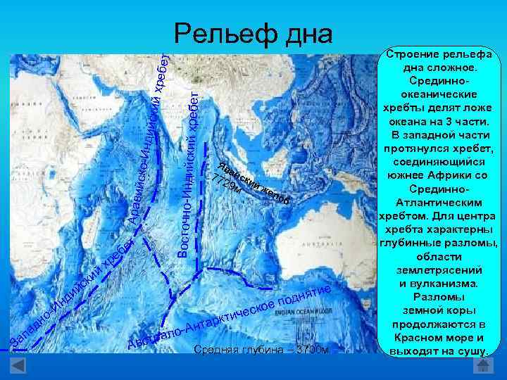 Хребты тихого океана. Рельеф дна индийского океана. Хребты дна индийского океана. Рельеф дна индийского океана карта. Западно-индийский океанический хребет.