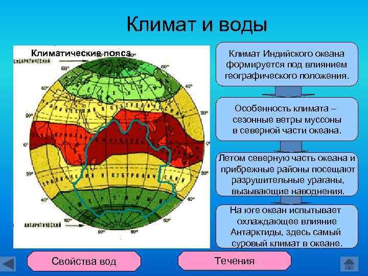 Климат и воды Климатические пояса Климат Индийского океана формируется под влиянием географического положения. Особенность