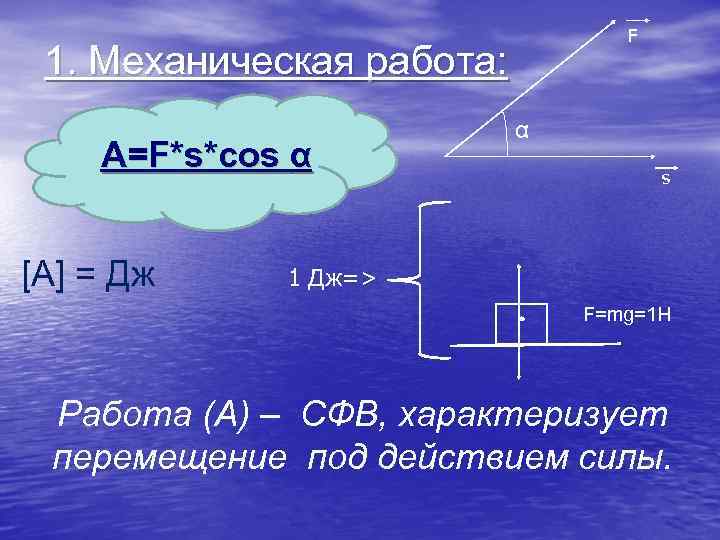 Механическая работа характеризует