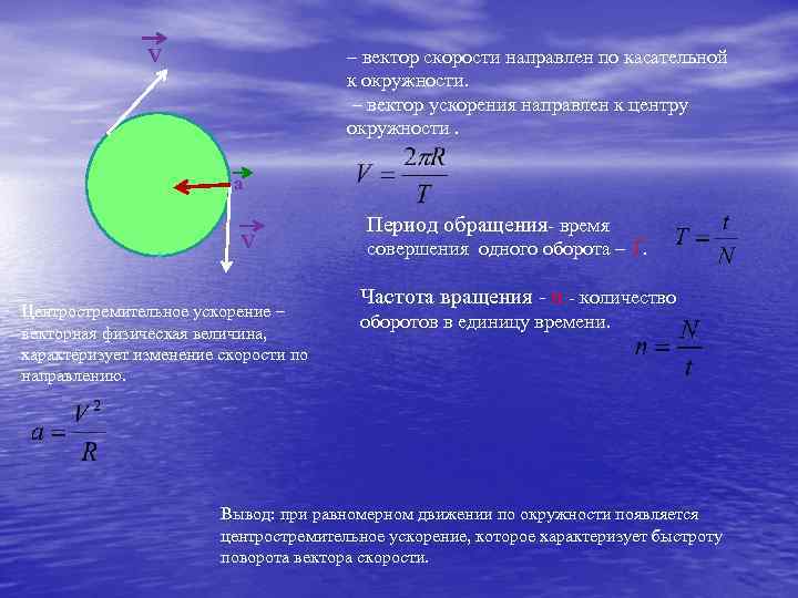 Центростремительное ускорение при движении по окружности