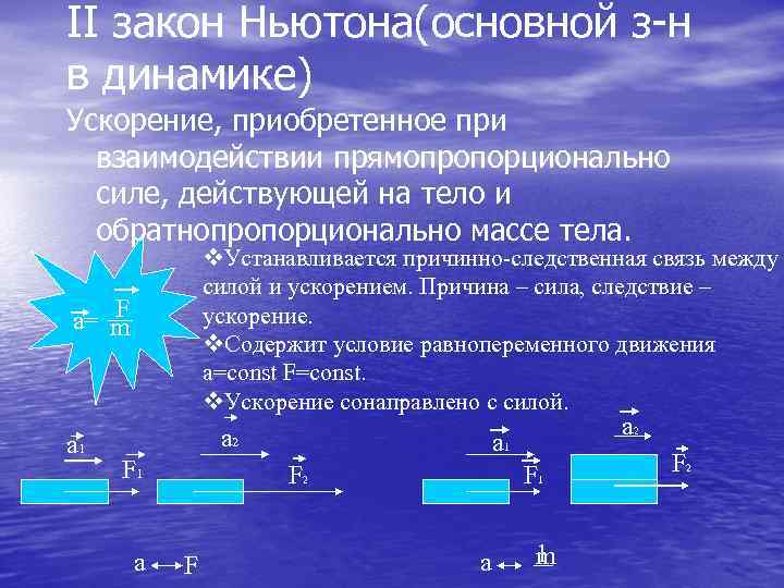 II закон Ньютона(основной з-н в динамике) Ускорение, приобретенное при взаимодействии прямопропорционально силе, действующей на