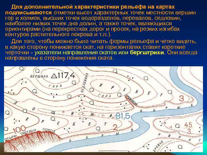 Карта отметок высот