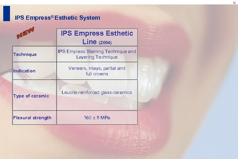 12 IPS Empress® Esthetic System IPS Empress Esthetic Line (2004) Technique IPS Empress Staining