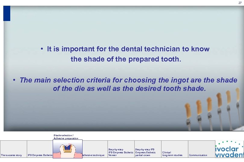 27 • It is important for the dental technician to know the shade of