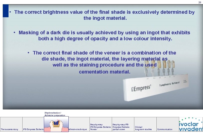 28 • The correct brightness value of the final shade is exclusively determined by