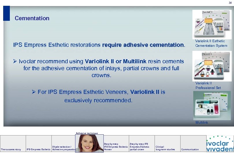 38 Cementation IPS Empress Esthetic restorations require adhesive cementation Variolink II Esthetic Cementation System