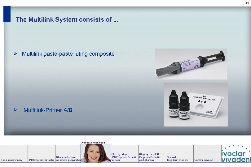 43 The Multilink System consists of. . . Ø Multilink paste-paste luting composite Ø