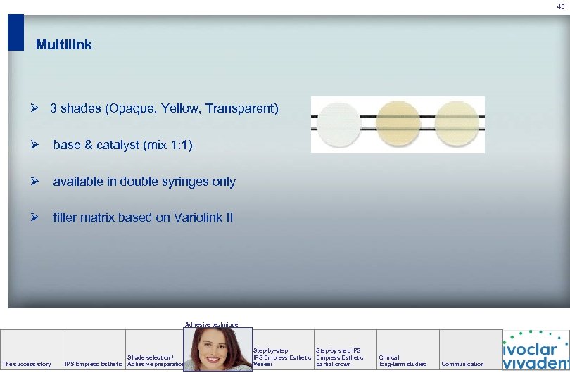 45 Multilink Ø 3 shades (Opaque, Yellow, Transparent) Ø base & catalyst (mix 1: