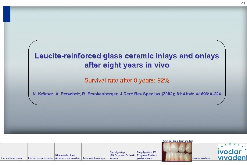 50 Leucite-reinforced glass ceramic inlays and onlays after eight years in vivo Survival rate