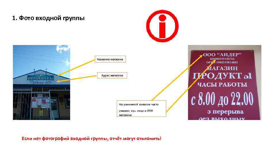 1. Фото входной группы Название магазина Адрес магазина На режимной вывеске часто . указано