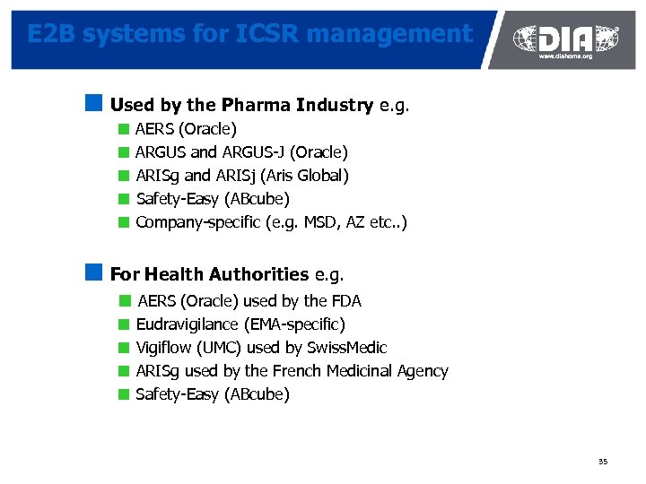 E 2 B systems for ICSR management ¢ Used by the Pharma Industry e.