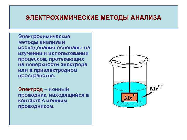 ЭЛЕКТРОХИМИЧЕСКИЕ МЕТОДЫ АНАЛИЗА Электрохимические методы анализа и исследования основаны на изучении и использовании процессов,