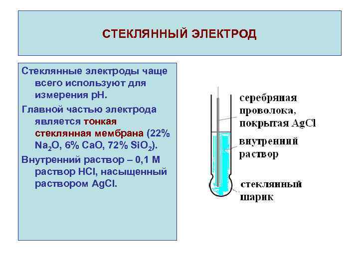 Натрий селективный электрод схема