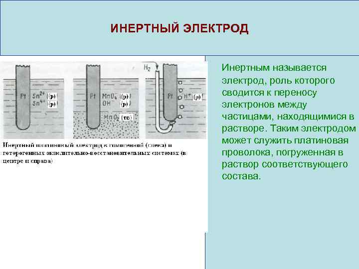 ИНЕРТНЫЙ ЭЛЕКТРОД Инертным называется электрод, роль которого сводится к переносу электронов между частицами, находящимися