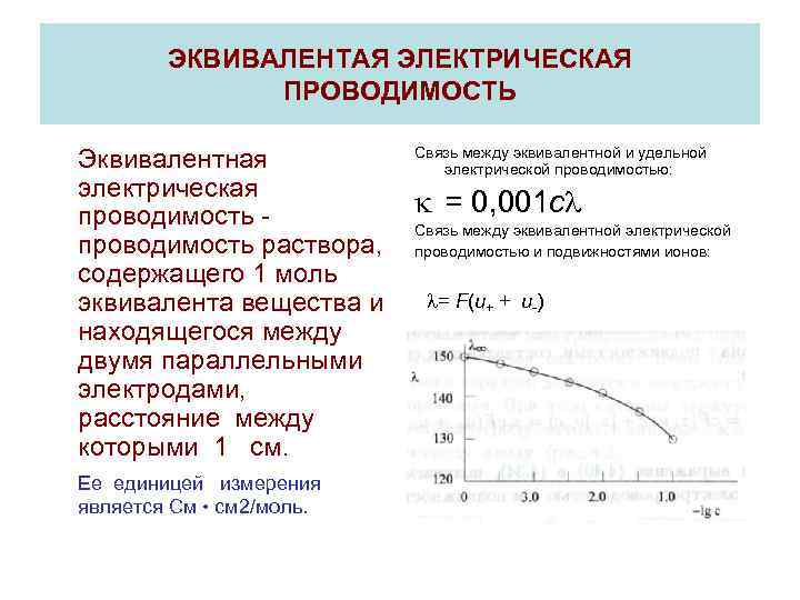 ЭКВИВАЛЕНТАЯ ЭЛЕКТРИЧЕСКАЯ ПРОВОДИМОСТЬ Эквивалентная электрическая проводимость раствора, содержащего 1 моль эквивалента вещества и находящегося