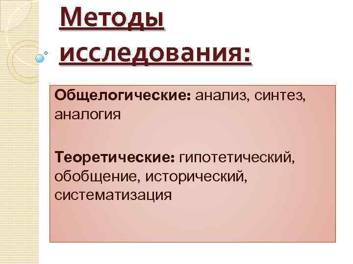 Методы исследования: Общелогические: анализ, синтез, аналогия Теоретические: гипотетический, обобщение, исторический, систематизация 