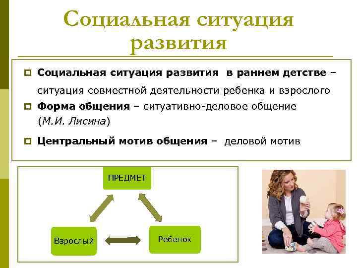 Возраст социального развития