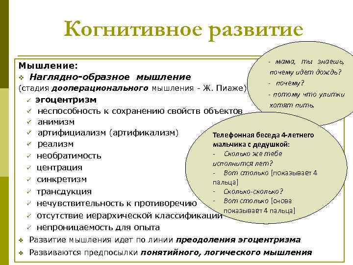 Когнитивное развитие Мышление: v Наглядно-образное мышление (стадия дооперационального мышления - Ж. Пиаже): ü ü