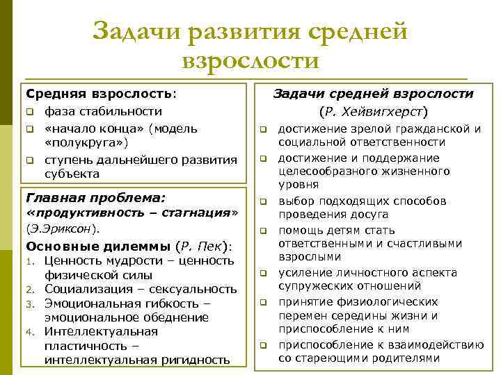 Задачи развития средней взрослости Средняя взрослость: q q q фаза стабильности «начало конца» (модель