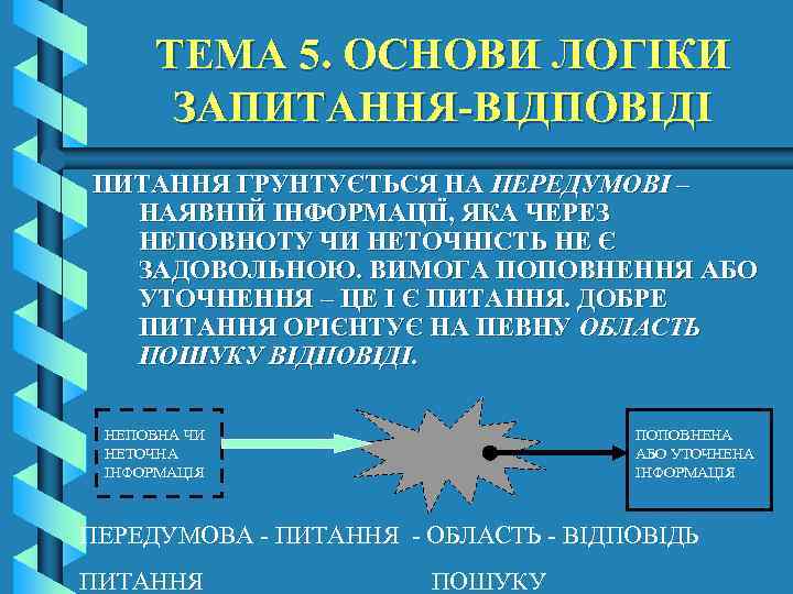 ТЕМА 5. ОСНОВИ ЛОГІКИ ЗАПИТАННЯ-ВІДПОВІДІ ПИТАННЯ ГРУНТУЄТЬСЯ НА ПЕРЕДУМОВІ – НАЯВНІЙ ІНФОРМАЦІЇ, ЯКА ЧЕРЕЗ