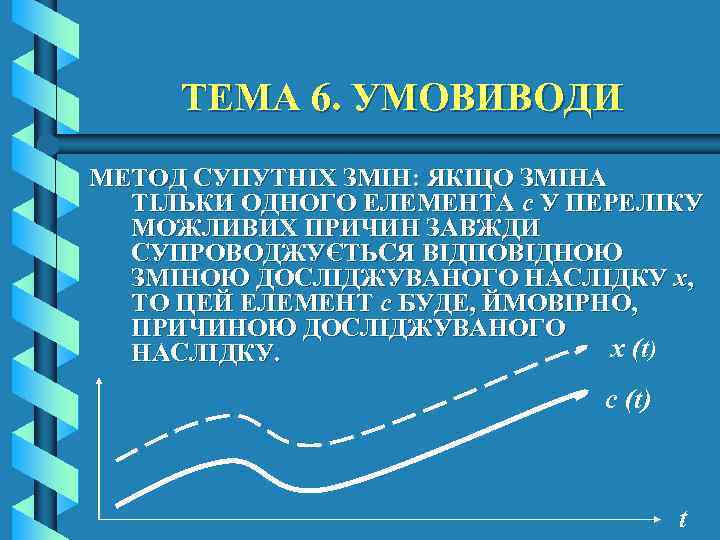 ТЕМА 6. УМОВИВОДИ МЕТОД СУПУТНІХ ЗМІН: ЯКЩО ЗМІНА ТІЛЬКИ ОДНОГО ЕЛЕМЕНТА с У ПЕРЕЛІКУ