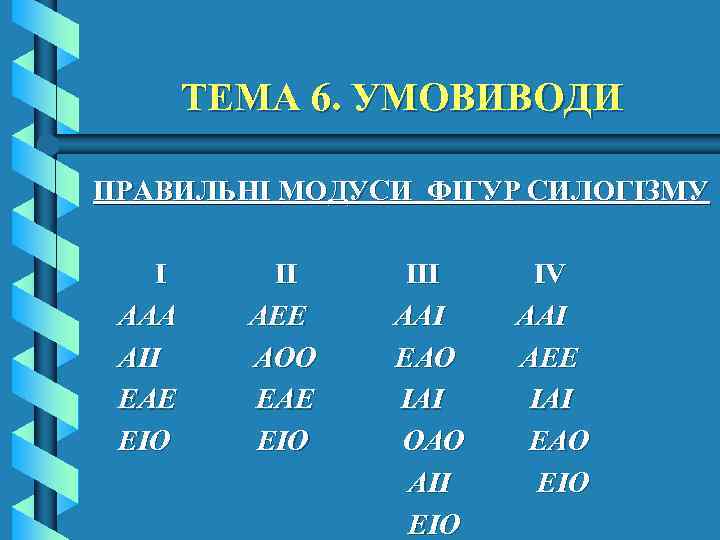 ТЕМА 6. УМОВИВОДИ ПРАВИЛЬНІ МОДУСИ ФІГУР СИЛОГІЗМУ III IV ААА АЕЕ ААI AAI AII