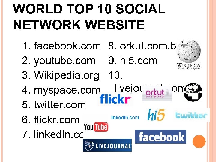 WORLD TOP 10 SOCIAL NETWORK WEBSITE 1. facebook. com 8. orkut. com. br 2.