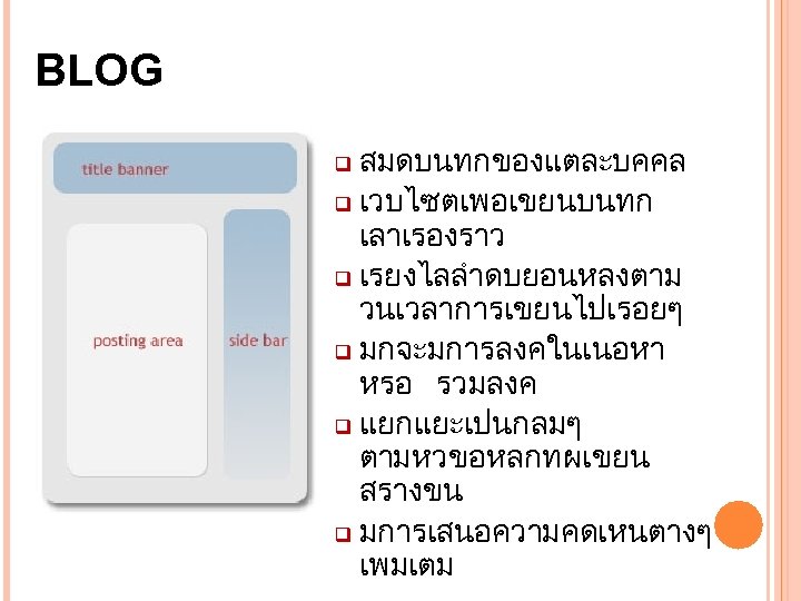 BLOG สมดบนทกของแตละบคคล q เวบไซตเพอเขยนบนทก เลาเรองราว q เรยงไลลำดบยอนหลงตาม วนเวลาการเขยนไปเรอยๆ q มกจะมการลงคในเนอหา หรอ รวมลงค q แยกแยะเปนกลมๆ