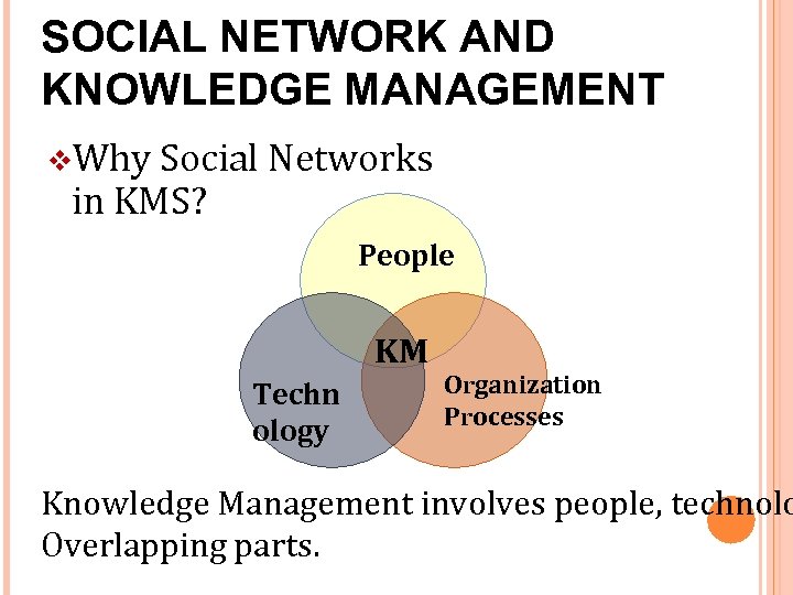 SOCIAL NETWORK AND KNOWLEDGE MANAGEMENT v. Why Social Networks in KMS? People KM Techn