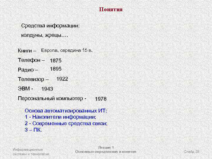 Понятия Средства информации: колдуны, жрецы…. Книги – Европа, середина 15 в. Телефон – 1875
