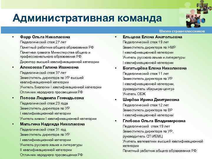 Административная команда Школа страшеклассников • Фарр Ольга Николаевна • Педагогический стаж 27 лет Почетный