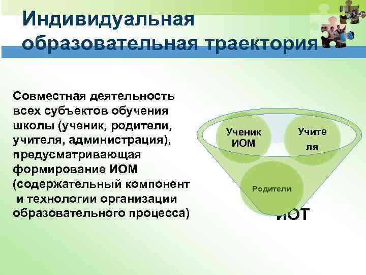 Индивидуальная образовательная траектория Совместная деятельность всех субъектов обучения школы (ученик, родители, учителя, администрация), предусматривающая