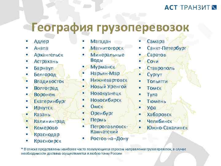 География грузоперевозок • • • • Адлер Анапа Архангельск Астрахань Барнаул Белгород Владивосток Волгоград