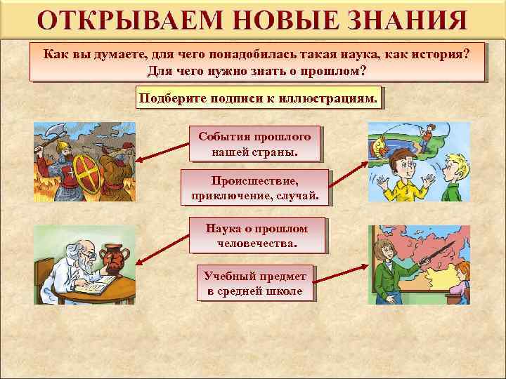 Как вы думаете, для чего понадобилась такая наука, как история? Для чего нужно знать