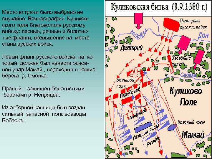 Место встречи было выбрано не случайно. Вся география Куликовского поля благоволила русскому войску: лесные,