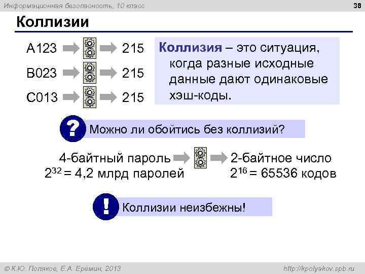 38 Информационная безопасность, 10 класс Коллизии A 123 215 B 023 215 C 013