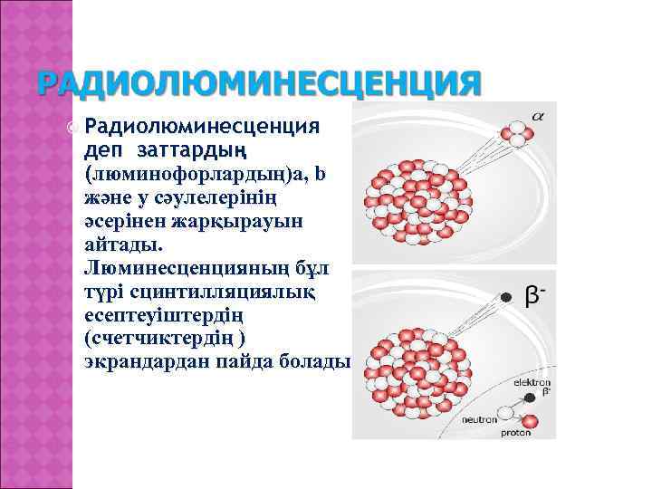  Радиолюминесценция деп заттардың (люминофорлардың)a, b және y сәулелерінің әсерінен жарқырауын айтады. Люминесценцияның бұл