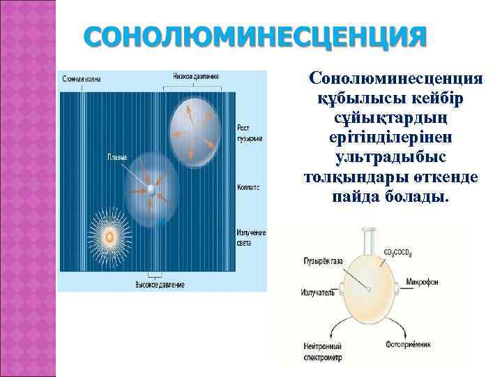 Сонолюминесценция құбылысы кейбір сұйықтардың ерітінділерінен ультрадыбыс толқындары өткенде пайда болады. 