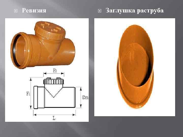  Ревизия Заглушка раструба 