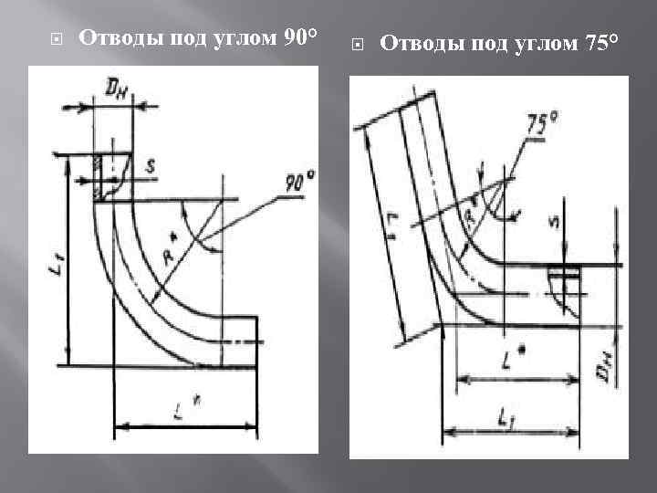  Отводы под углом 90° Отводы под углом 75° 