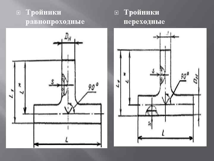  Тройники равнопроходные Тройники переходные 